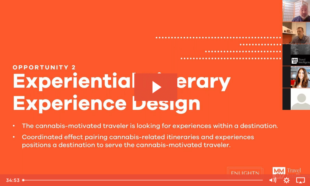 Cannabis Tourism: The Opportunity for Adult-Use Destinations